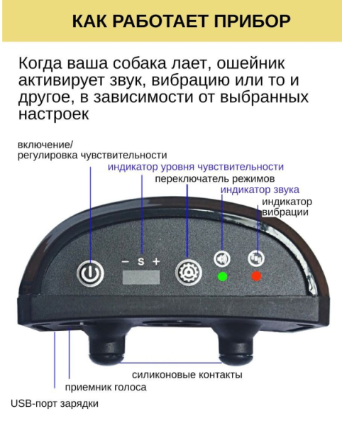 Электронный ошейник для собак Антилай USB (без тока, 7 уровней чувствительности, 3 режима воздействия) / Без тока и боли